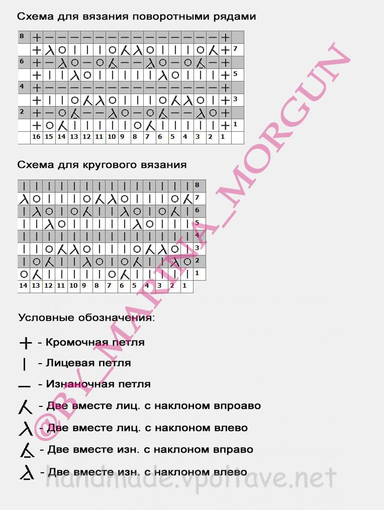 4-схема-візерунку Ромбів спицями