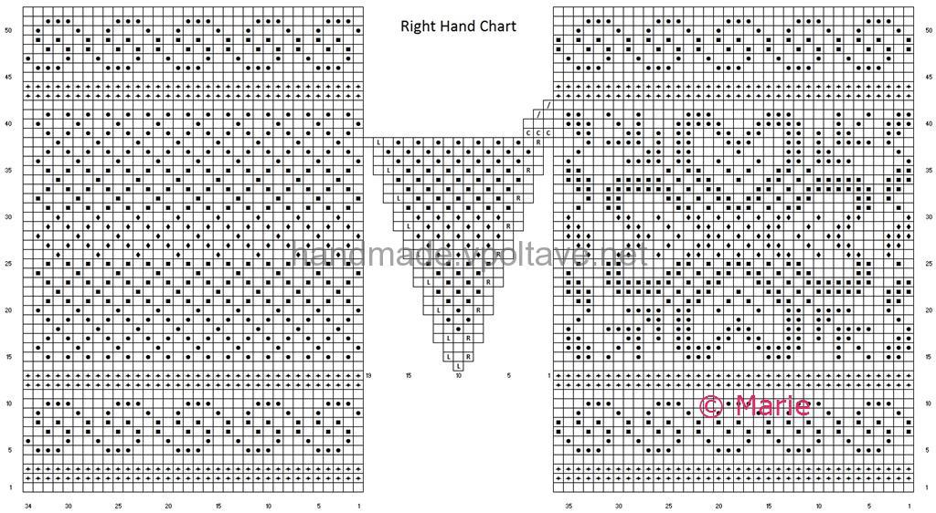 Опис і схема рукавичок з відкритими пальцями і норвезьким візерунком