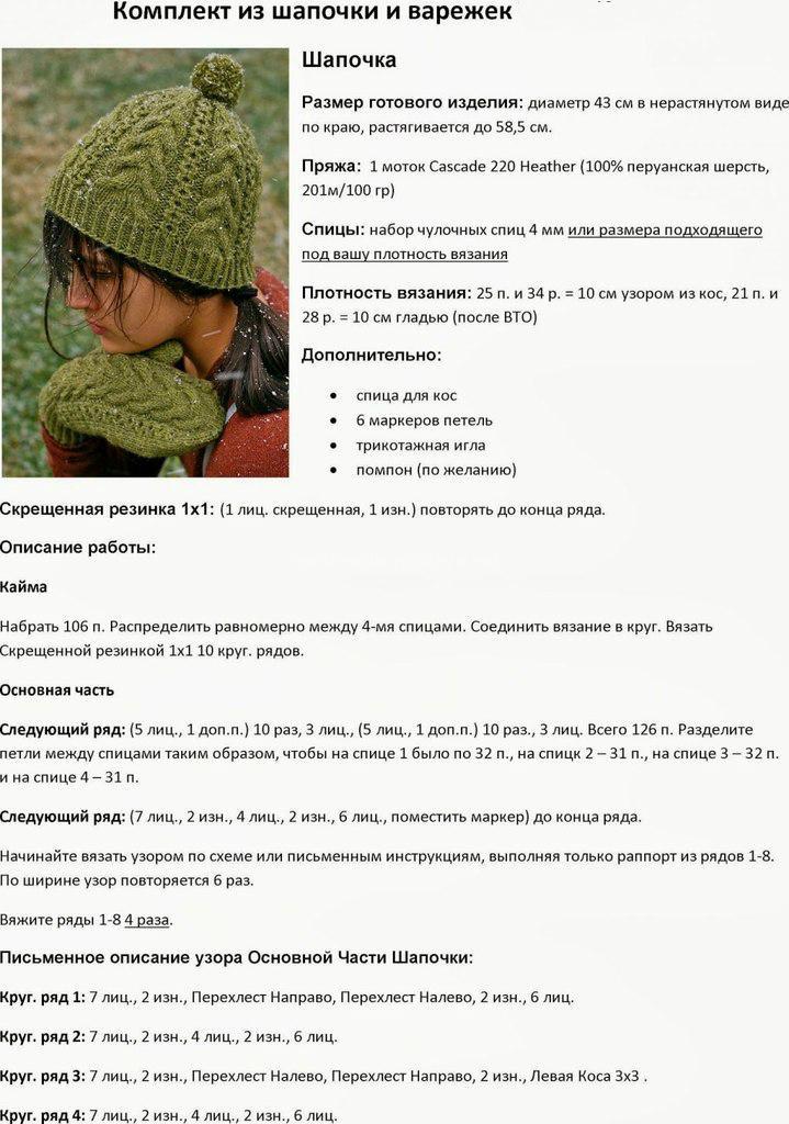 схема і опис зеленої шапочки і рукавиці від Kirsten Kapur
