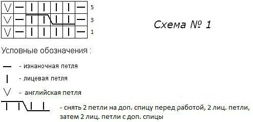 схема і опис комплект з шапочок для мами і дитинки майстер-клас