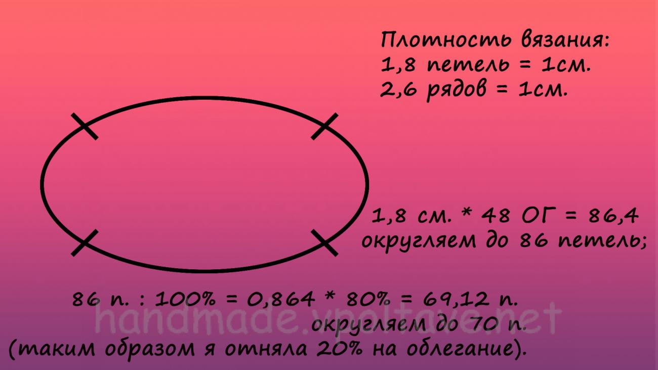 Воротник  світшоту реглану