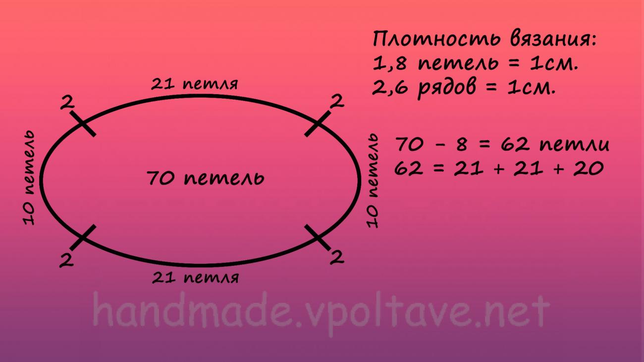 vyazaniy svitshoti reglan dlya khlopchika skhema