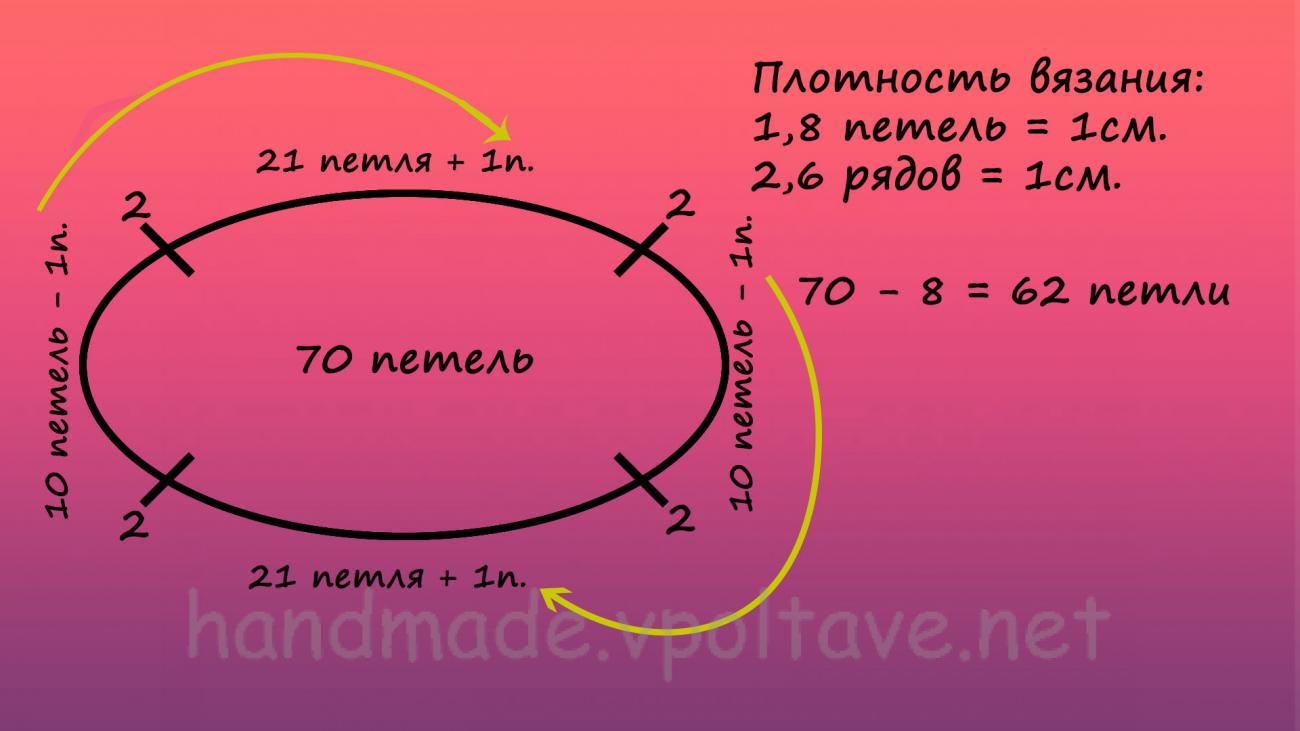 В’язаний світшот реглан для хлопчика  схема