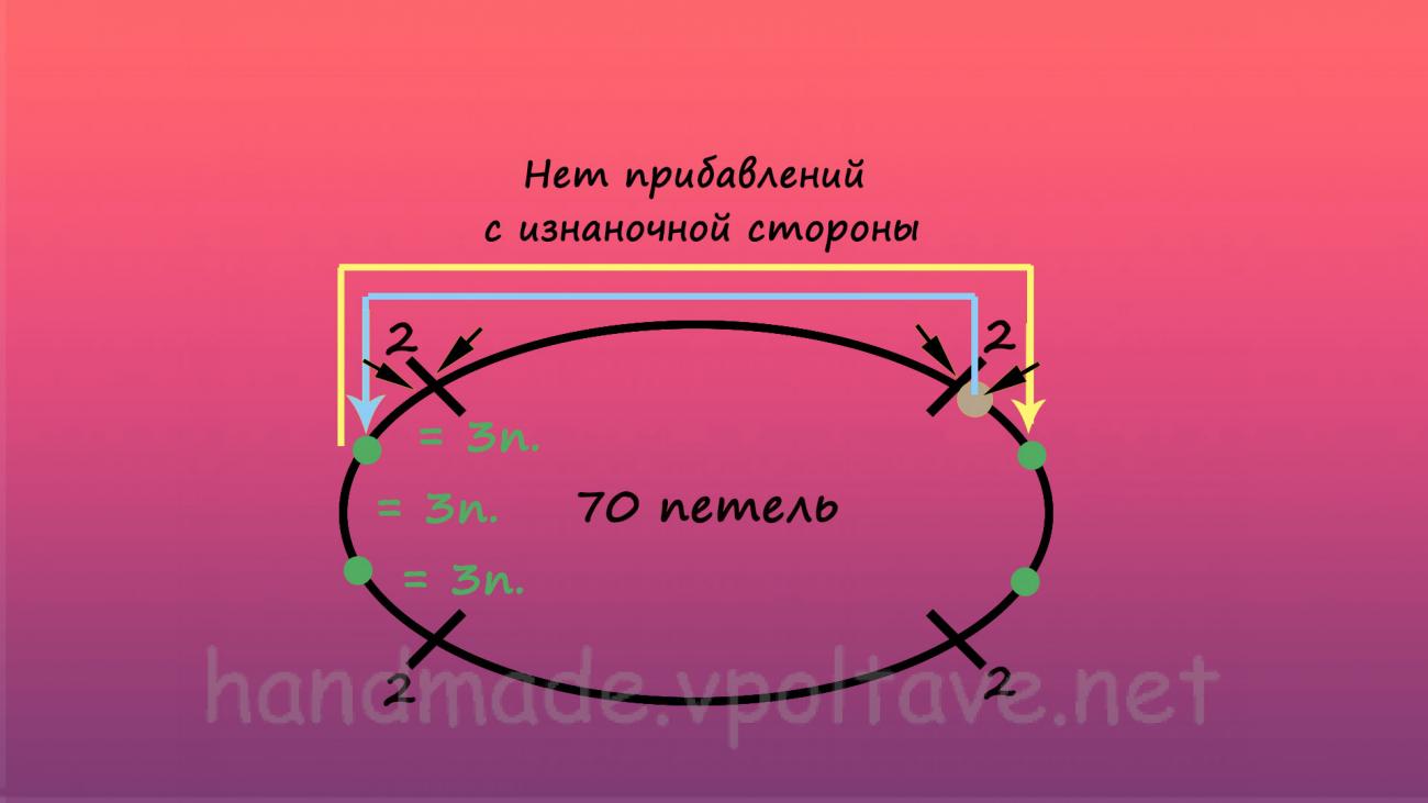 Схема Вязаний світшот реглан для хлопчика