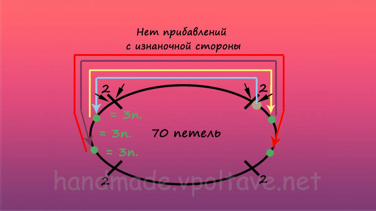 Схема Вязаний світшот реглан для хлопчика