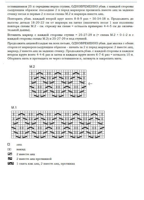 схема і опис ажурних шкарпеток спицями