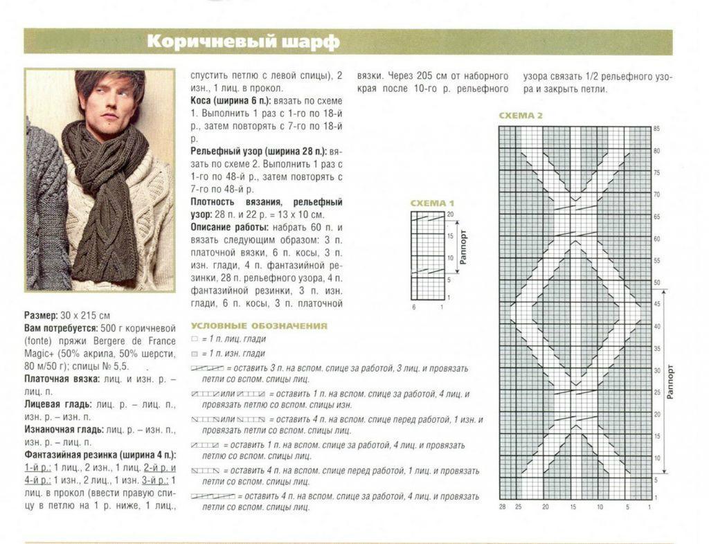 Опис і схема Коричневый шарф от Bergere de France