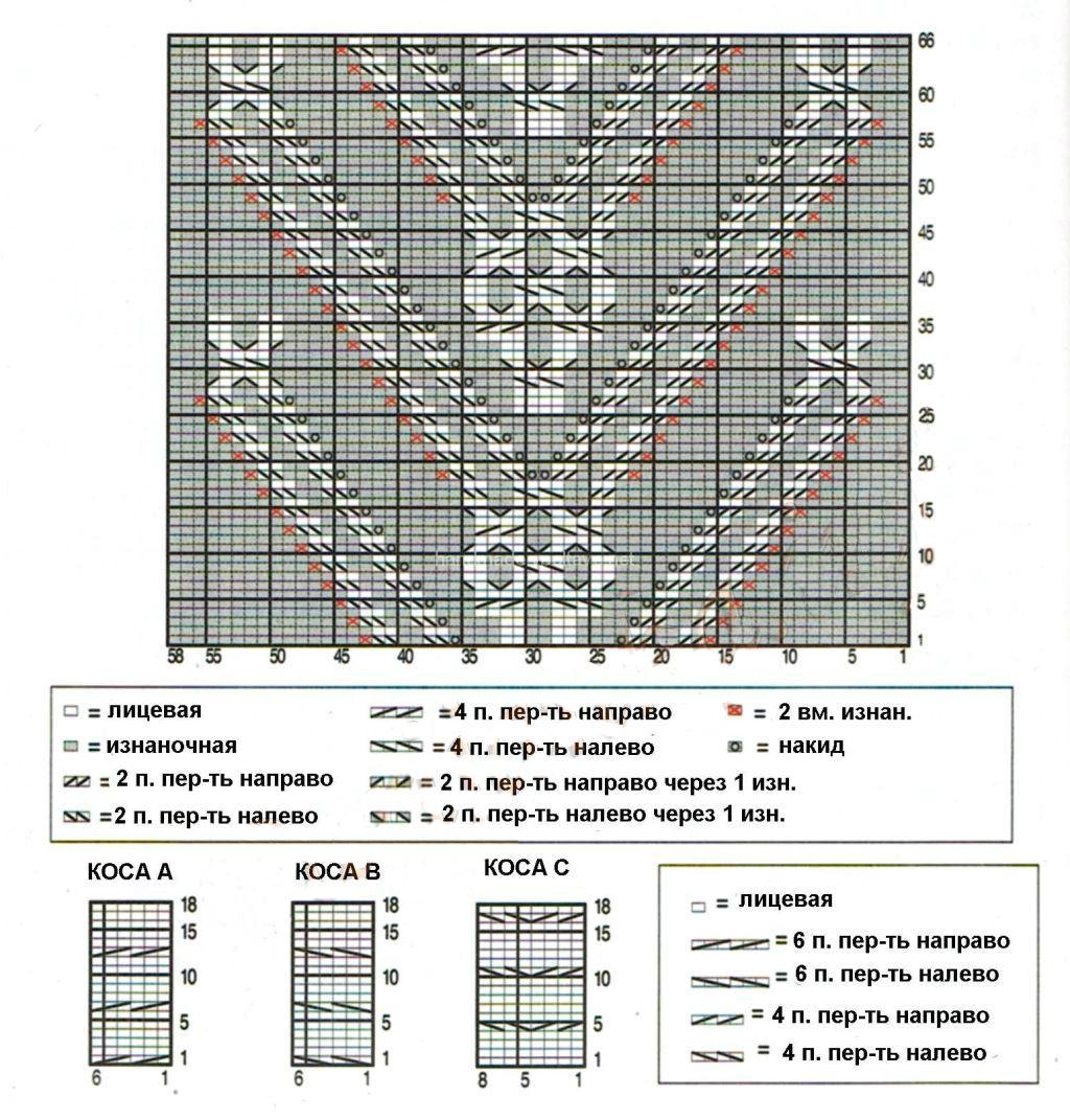 схема і опис вязаного пуловеру