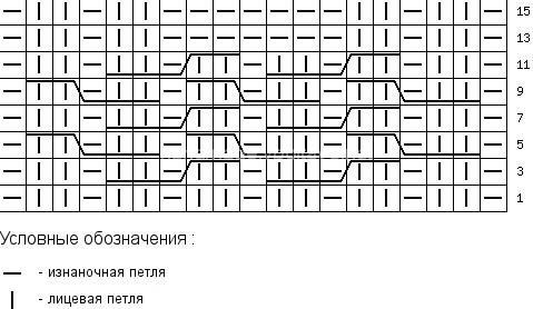 схема і опис чоловічого вязаного пуловеру з колекції D & G