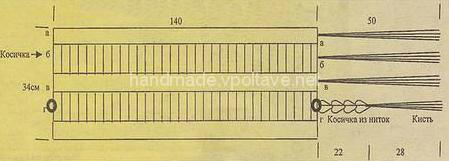 схема і опис шарфу з бахромою і косою