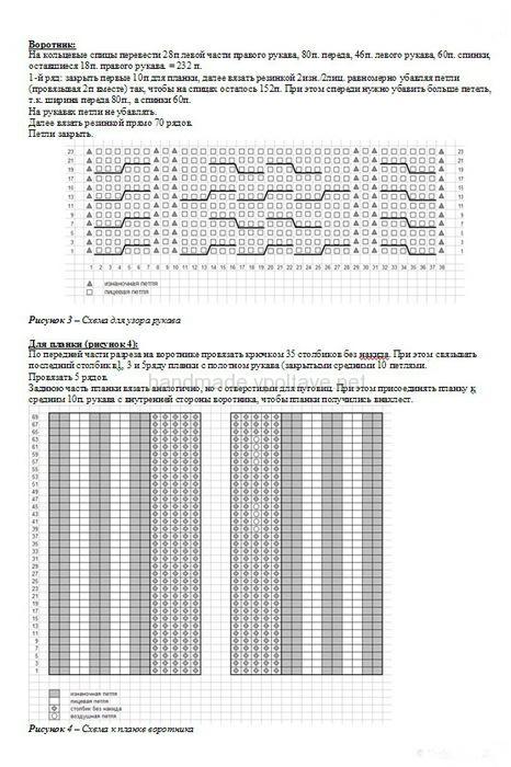 В'язана сукня з косами Опис і схема