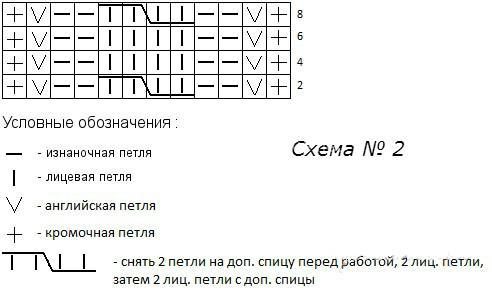 схема і опис комплект з шапочок для мами і дитинки майстер-клас