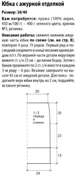 схема і опис спідниці гачком